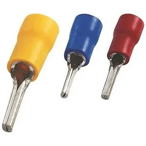 Pin Type Thimble